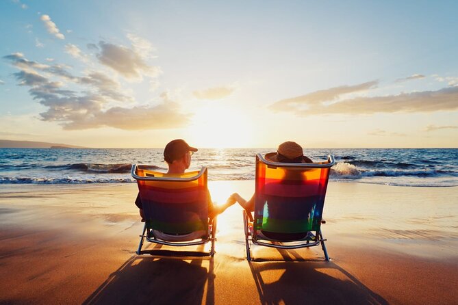 Neo Travel Mart Kerala Honeymoons Packages - Who This Private Honeymoon Package Suits Best